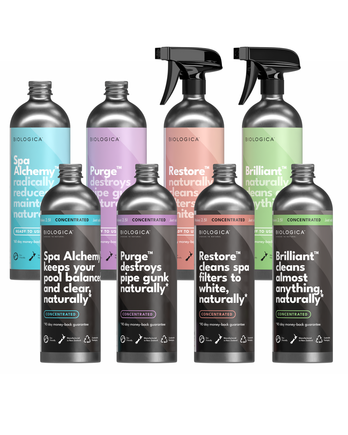 Biologica Natural Spa Cleaning Kit + Eco-Refill Kit