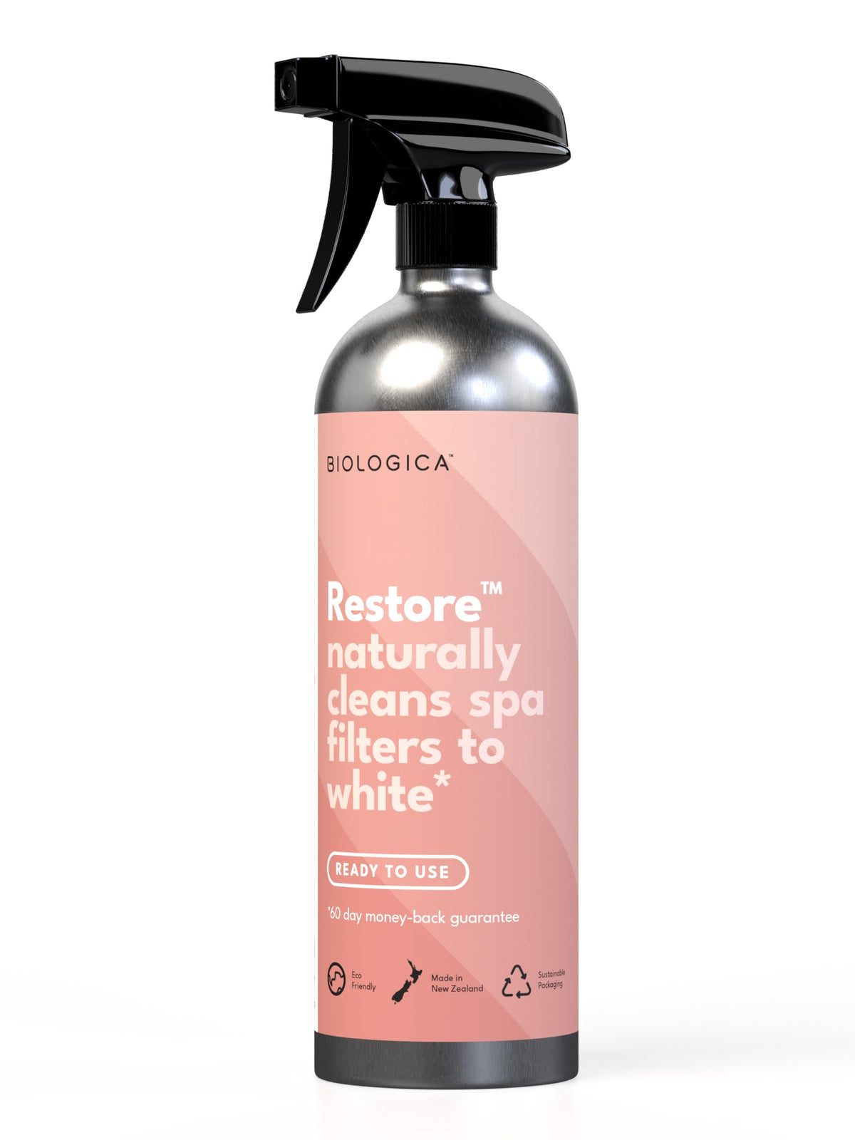Ready to use (with trigger spray)