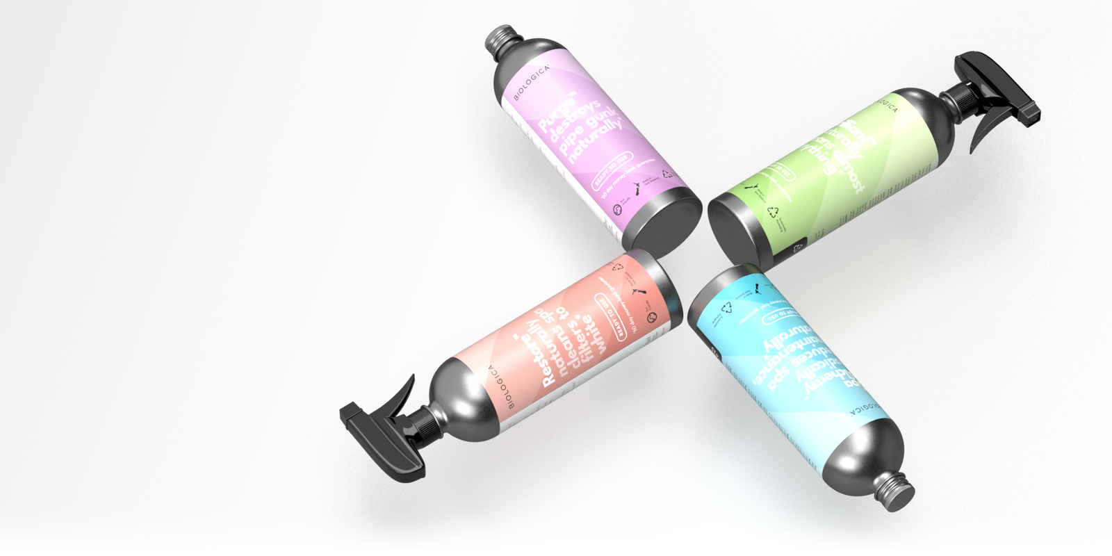 Biologica Spa Care Kit