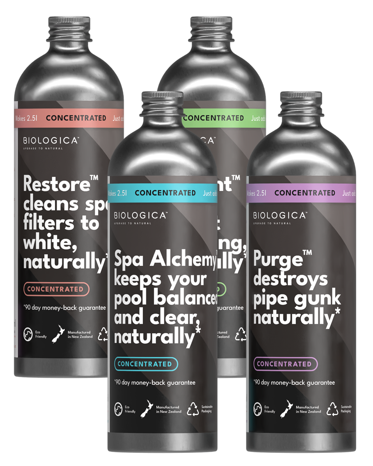 Biologica Eco-Refill Bundle
