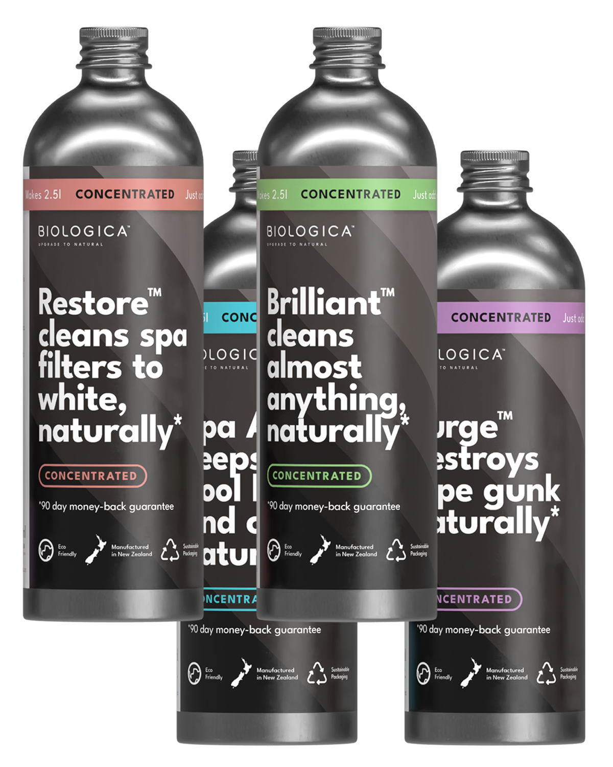 Biologica Eco-Refill Bundle
